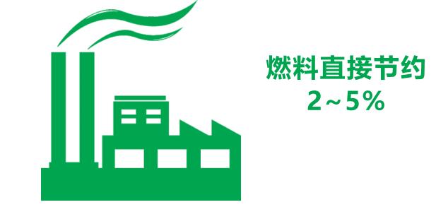 工業(yè)窯爐節(jié)能控制系統